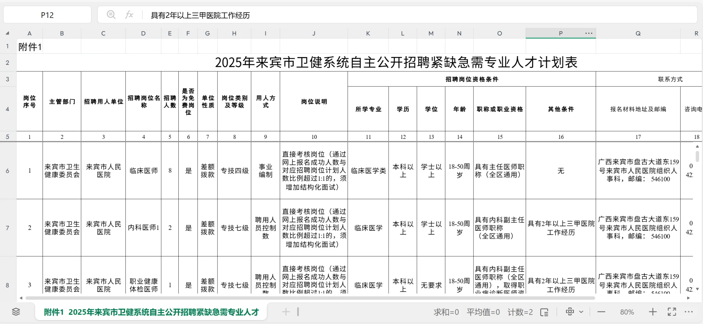 来宾市卫健委专业人才，免笔直面