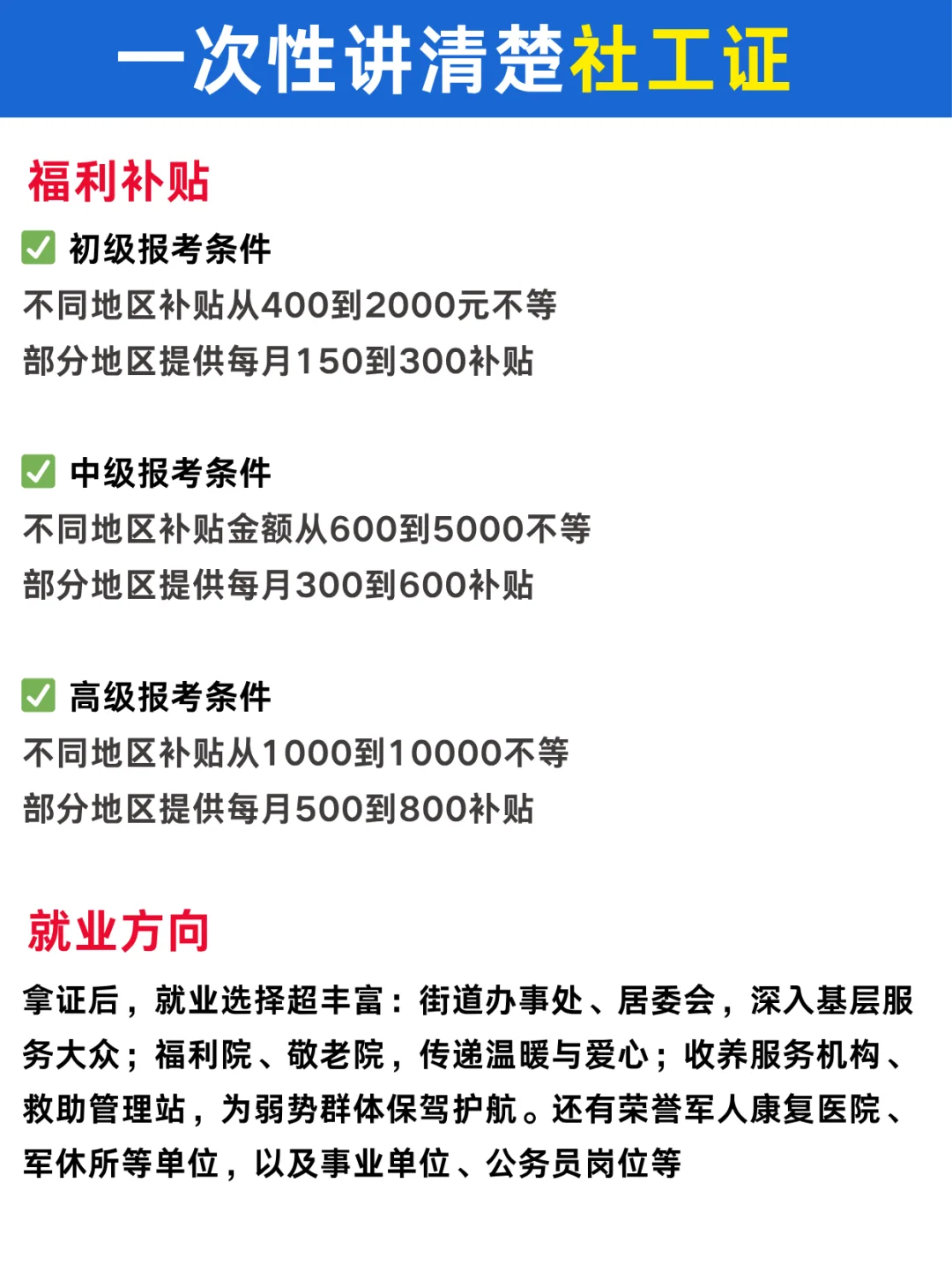 一次性讲清楚社工证