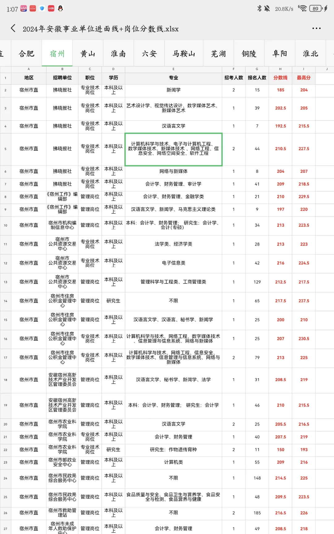 10.25安徽事业编估分对答案入口🔥🔥