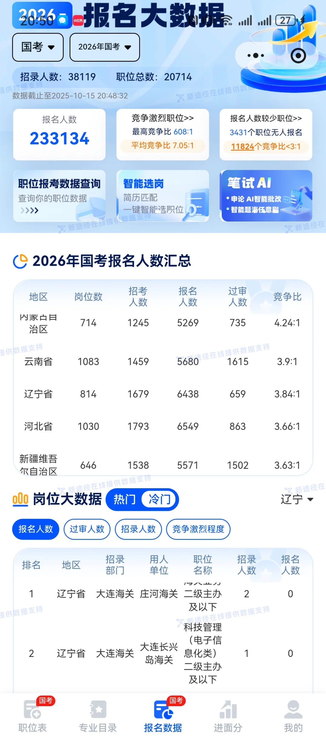 2026国考第一天