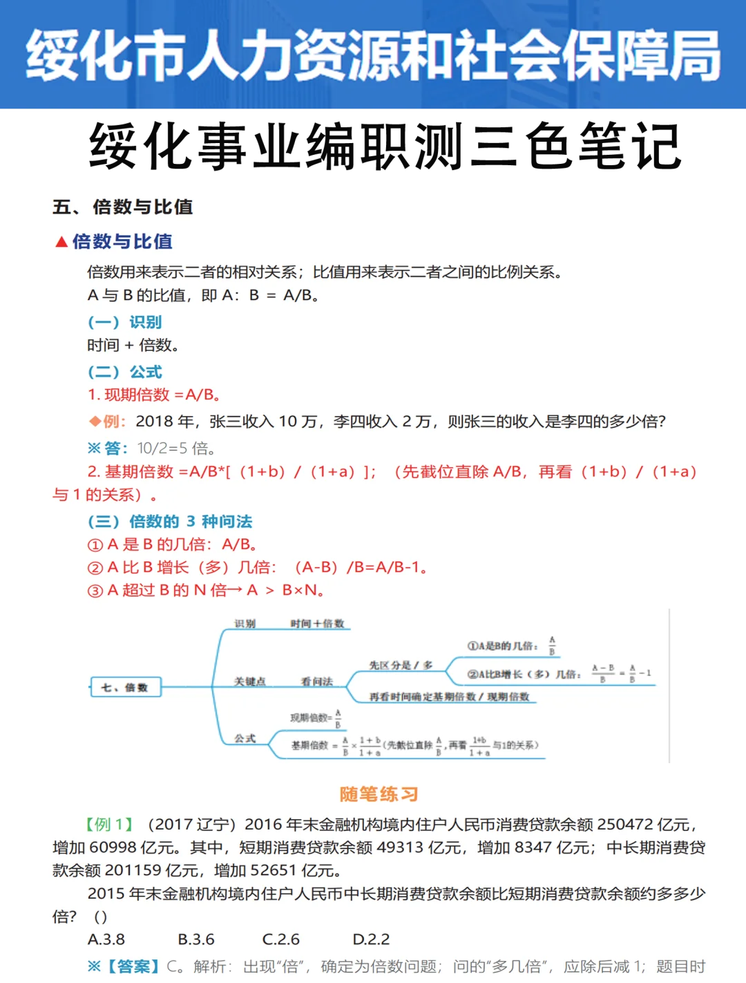 25周绥化市事业编，政策是说改就改！