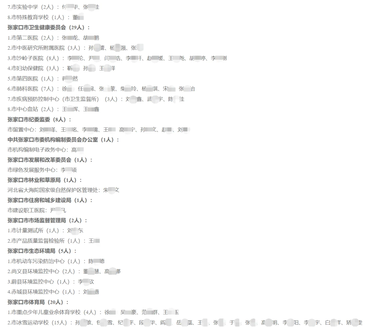 张家口事业单位拟聘公示676人 恭喜上岸！