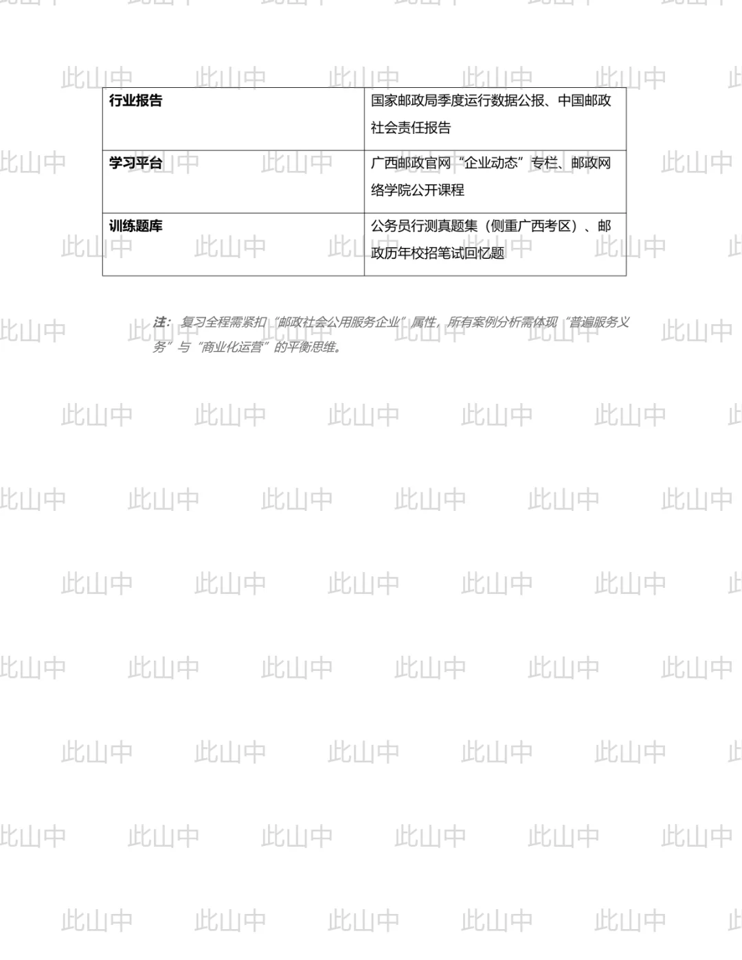 中国邮政来宾市分公司招聘