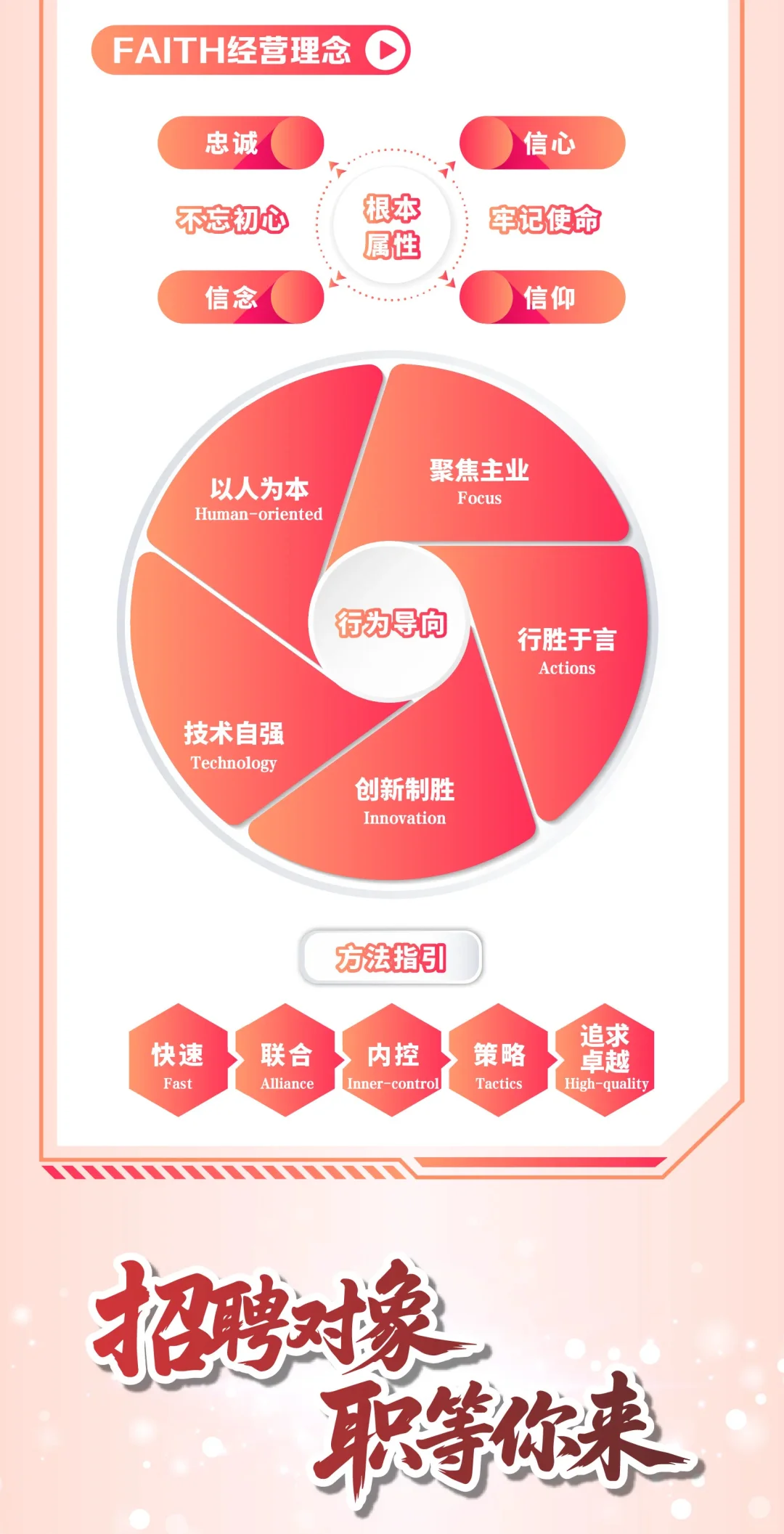 广晟控股集团2026校招启动（广东地区关注）