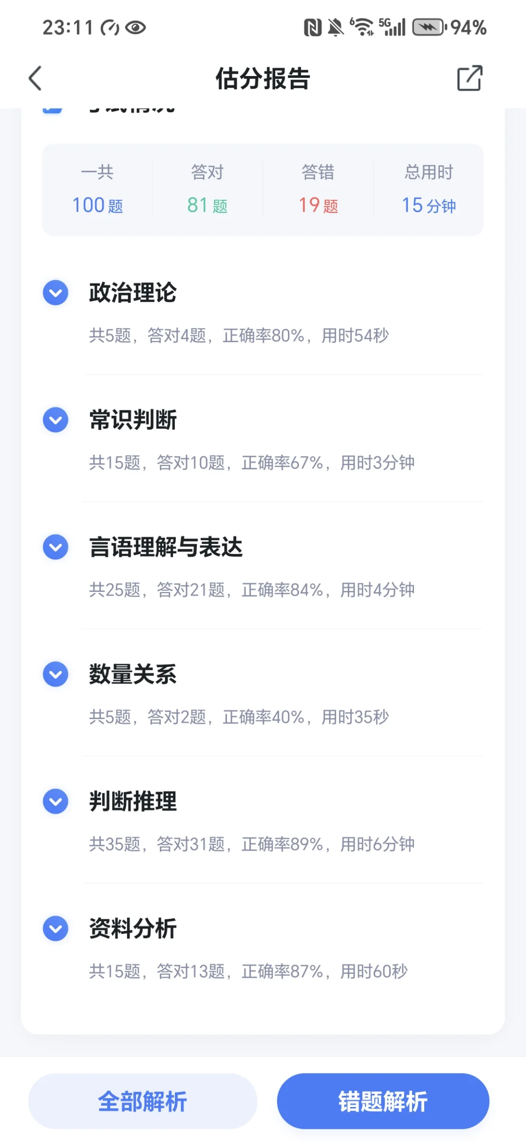 2025.10.25全国事业编联考