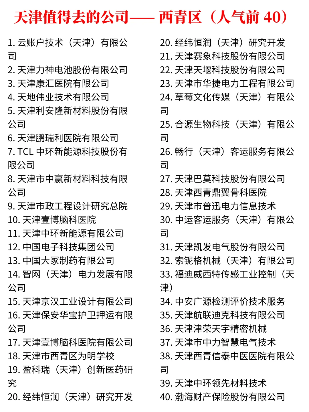 应届生可以投的双休且不卷公司（天津版）
