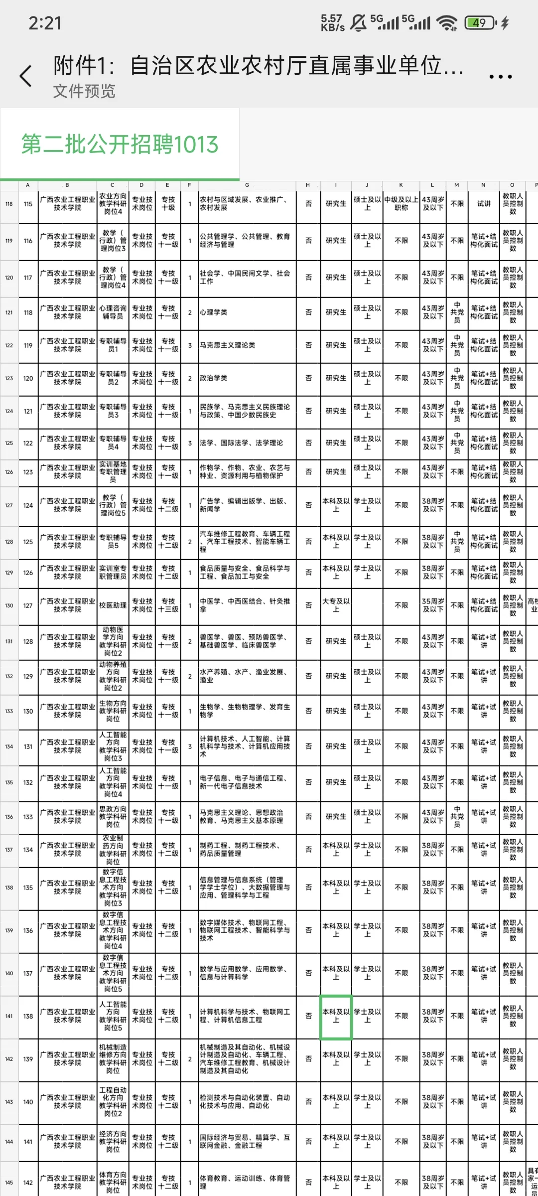 广西农业农村厅招老师近两百人，大专以上
