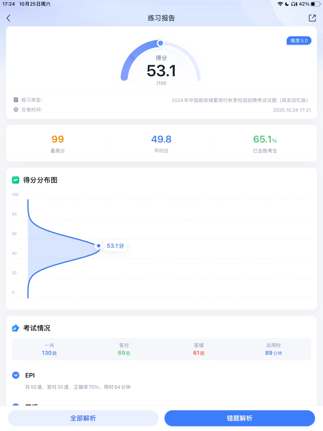 傻子可以进银行吗