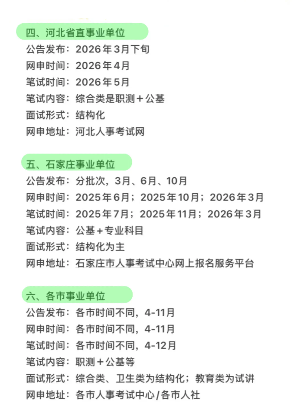不是河北的同学，你在迷茫个啥劲啊