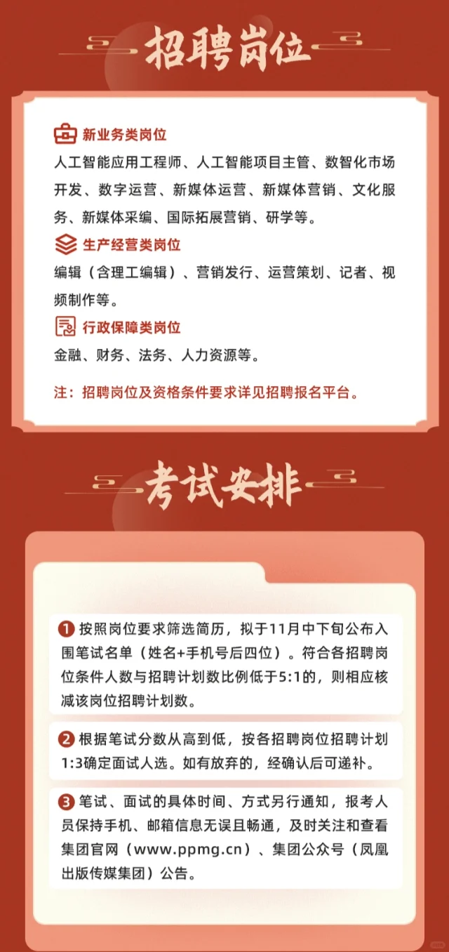 凤凰出版传媒集团2026校园招聘25-26届可投