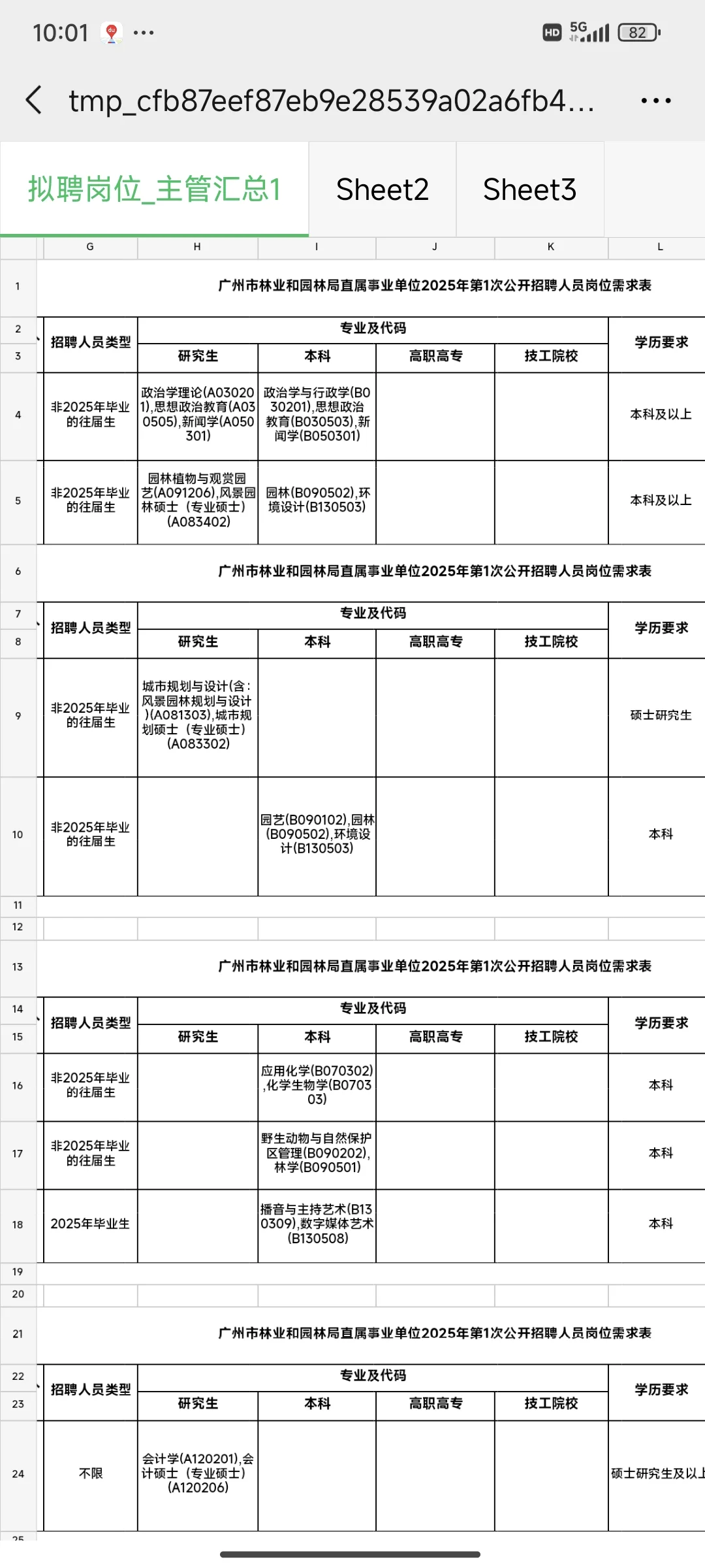 广州事业编招44名！10.27-10.31报名