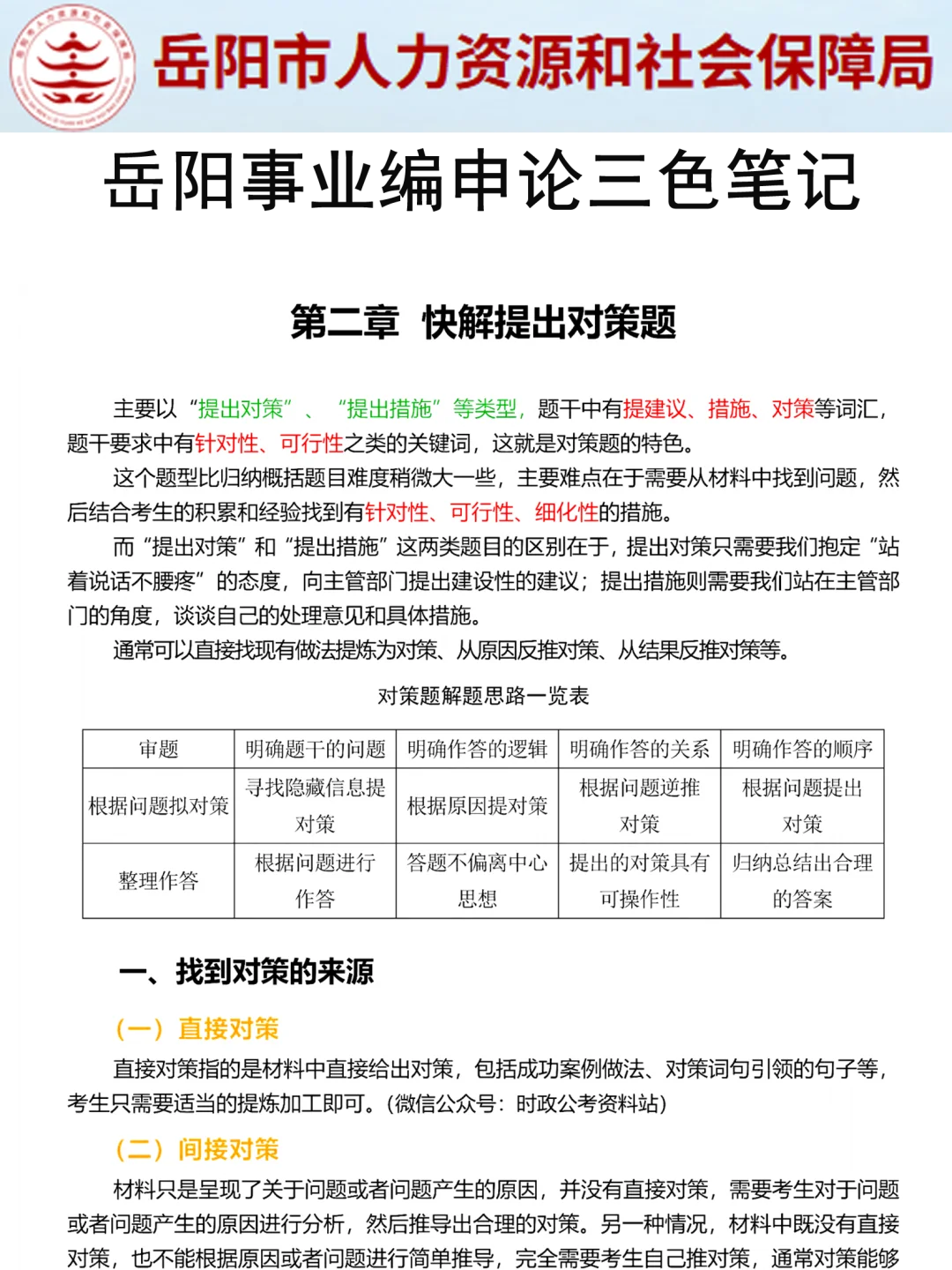 25岳阳事业编是真水，考试重复率88%