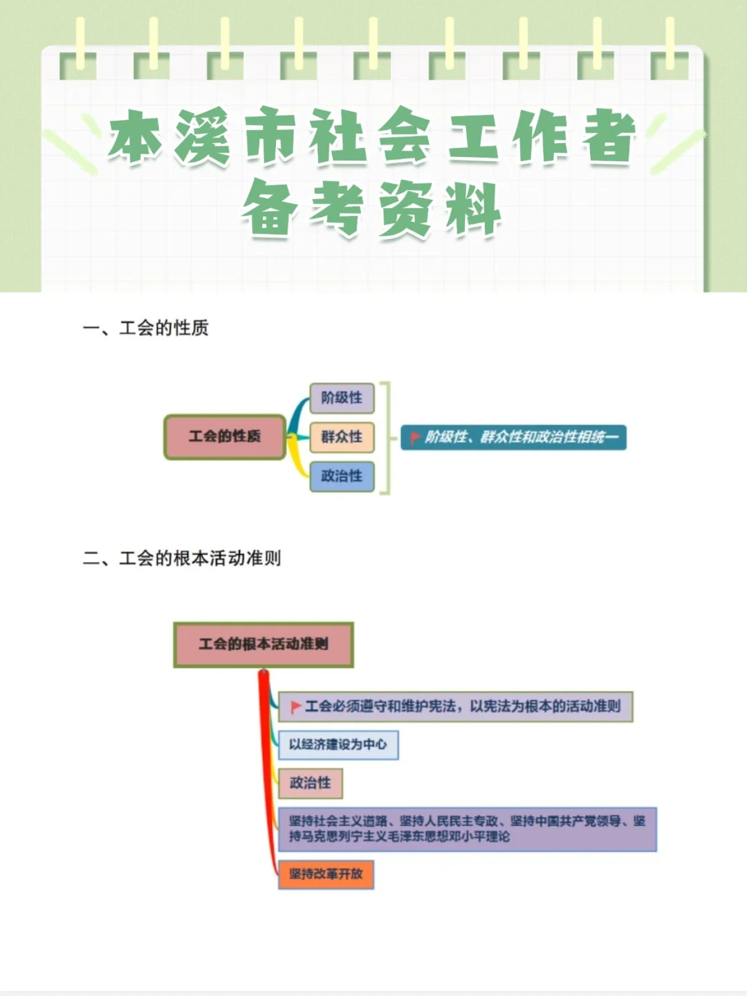 抓住机会25年本溪社会工作者考试大放水啦！