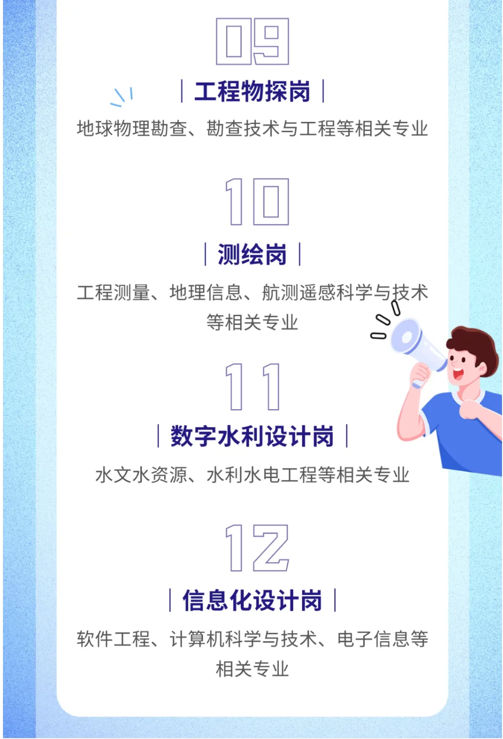 环境招聘|国有企业|福建水利水电勘测设计院
