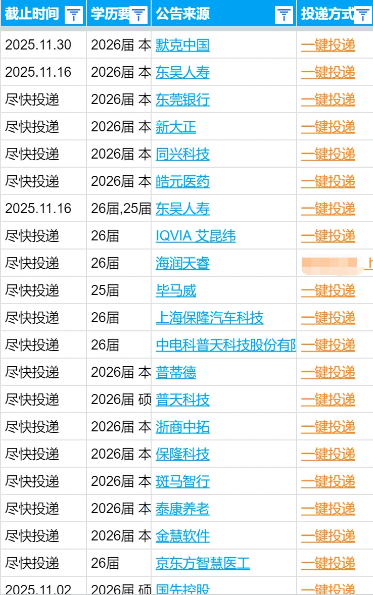 10.23 合肥秋招突然集中爆发了，免笔试