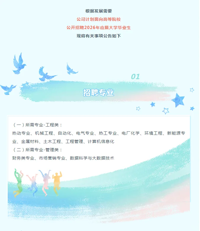 黑龙江热电公司招聘，每人可报2个职位