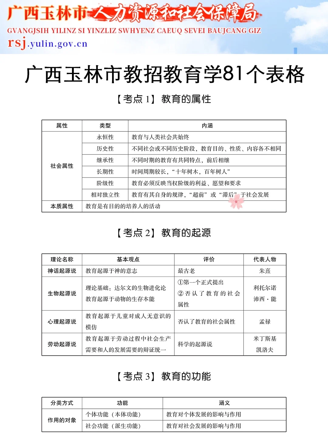 11.15玉林教招，正策说改就改啊，熬夜背