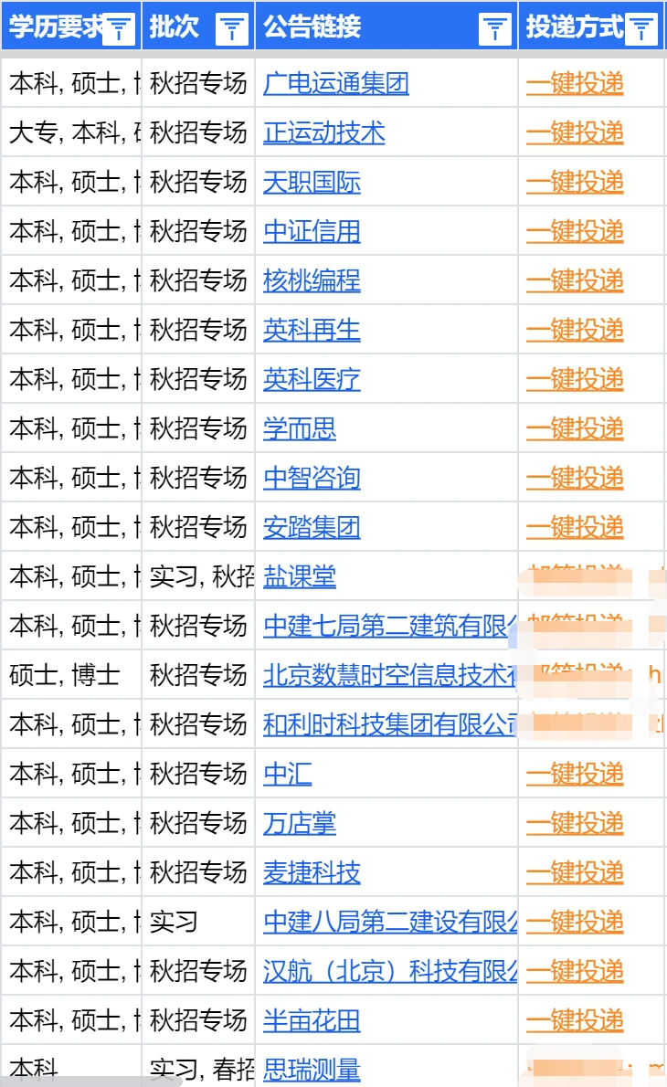 8.22 都是昨天济南新开的秋招