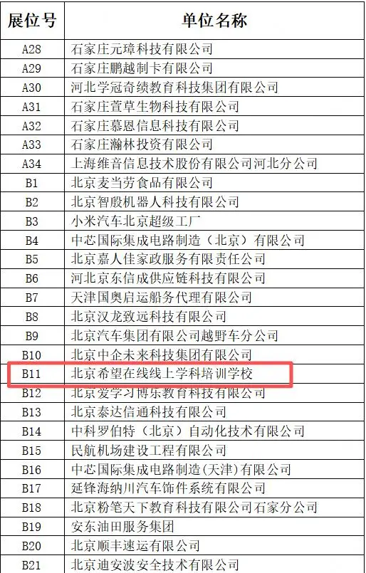 河北经贸大学双选会企业名单来啦！！！