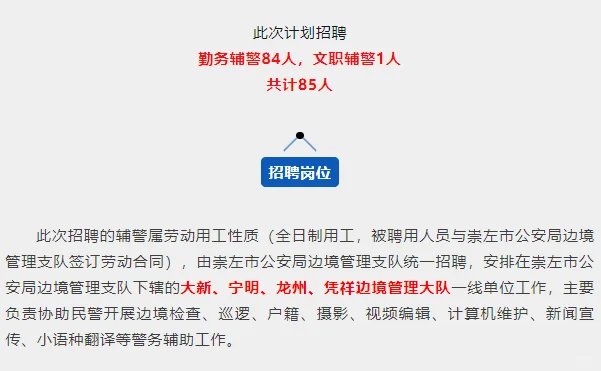 梧州事业编、区教育厅、农垦商务、电信招新
