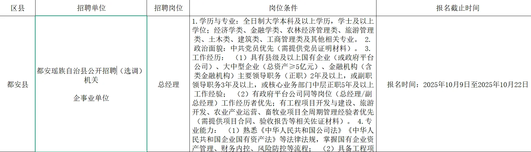 都安招聘来啦