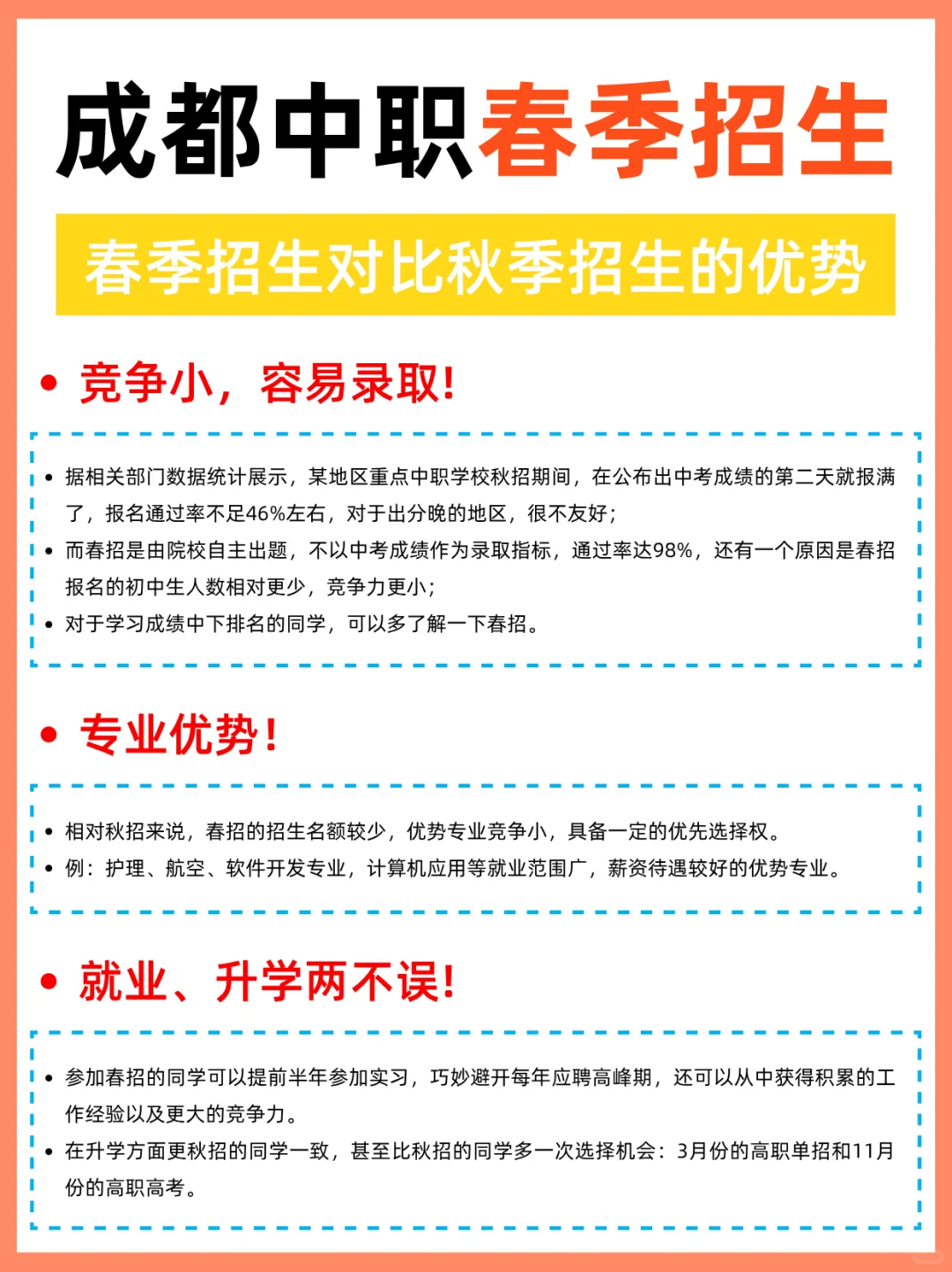 🤐成都中职春季招生，你真的了解吗❓❓❓