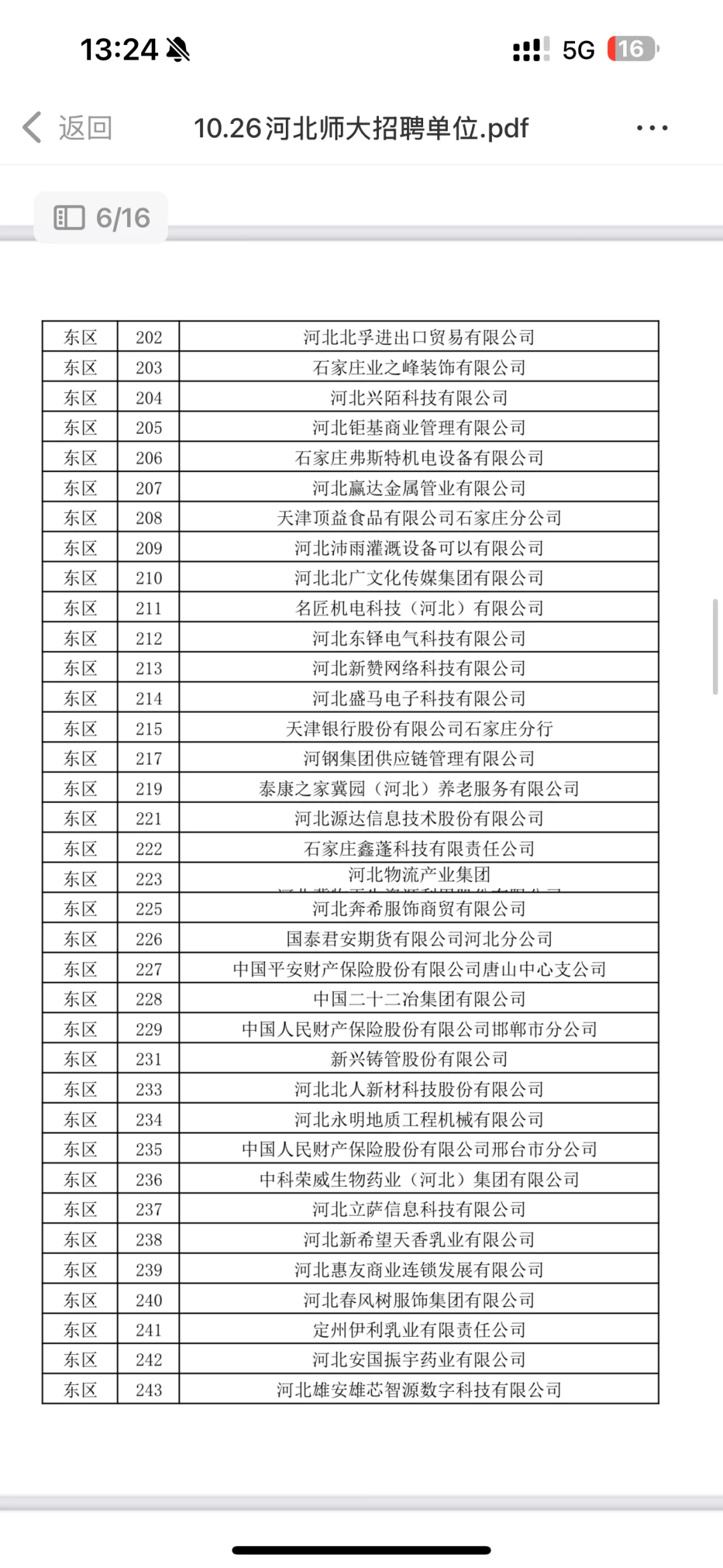 公司篇—河北师范大学10.26招聘会单位