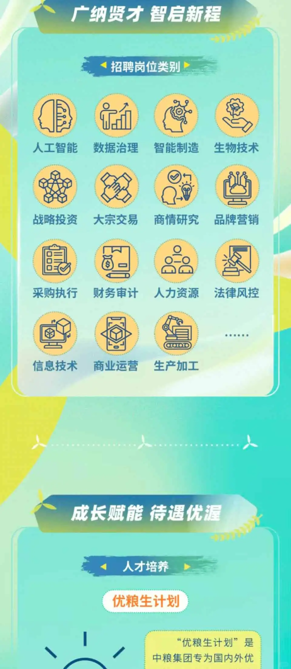 【中粮集团】2026届校园招聘正式启动