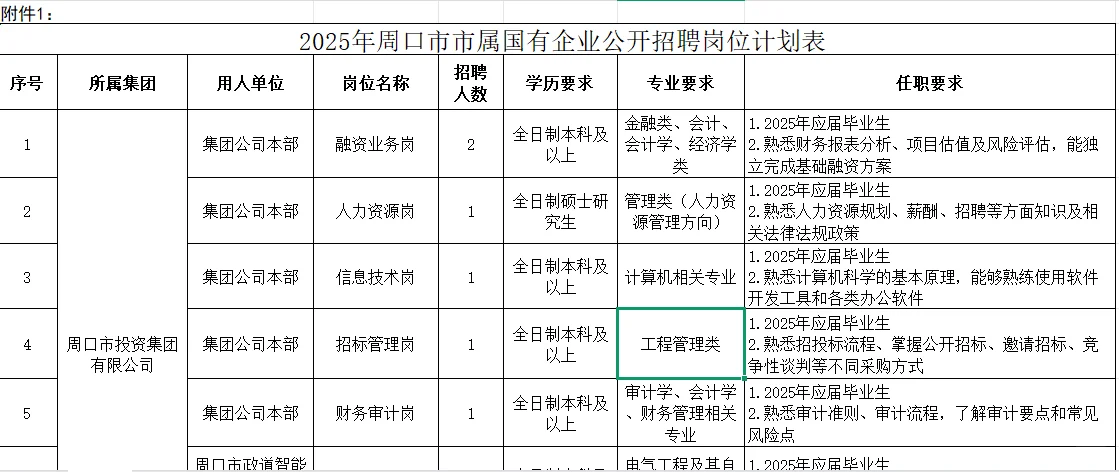8月周口公告第一弹