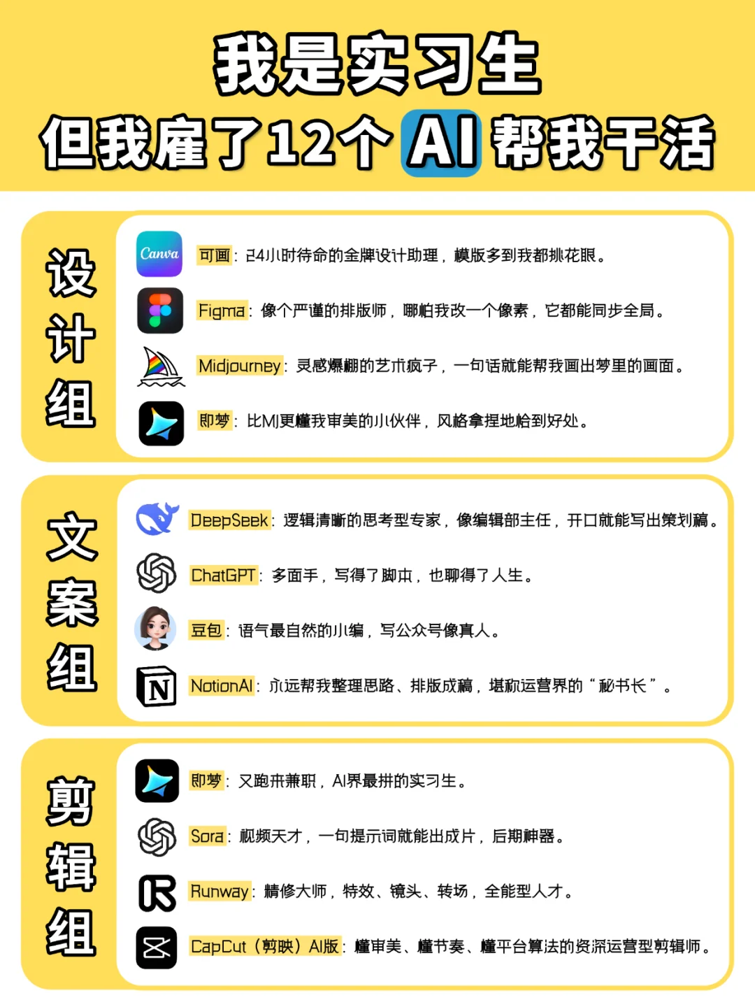 我是实习生，但我雇了12个员工帮我干活..