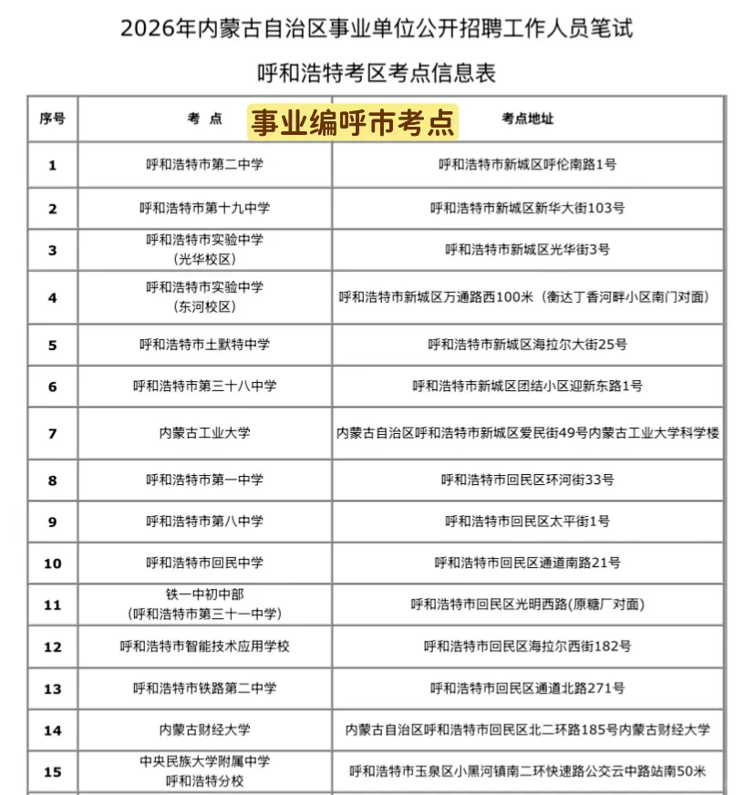 10月25事业编呼和浩特考点