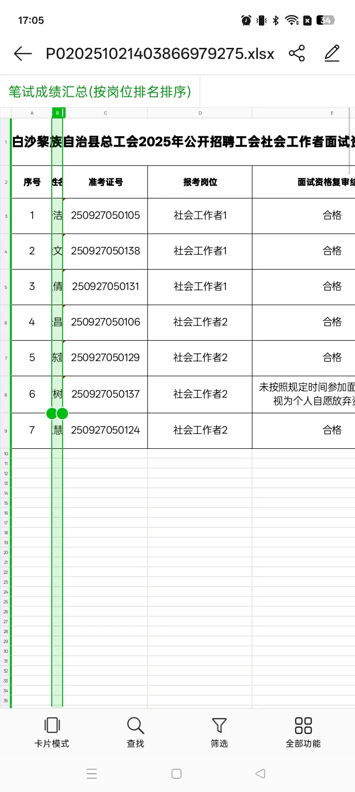 白沙总工会社会工作者面试名单出来啦！