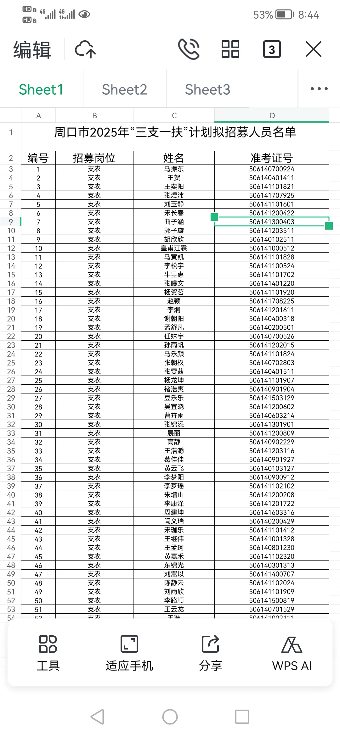 恭喜各位局长，周口三支一扶录用名单出了。