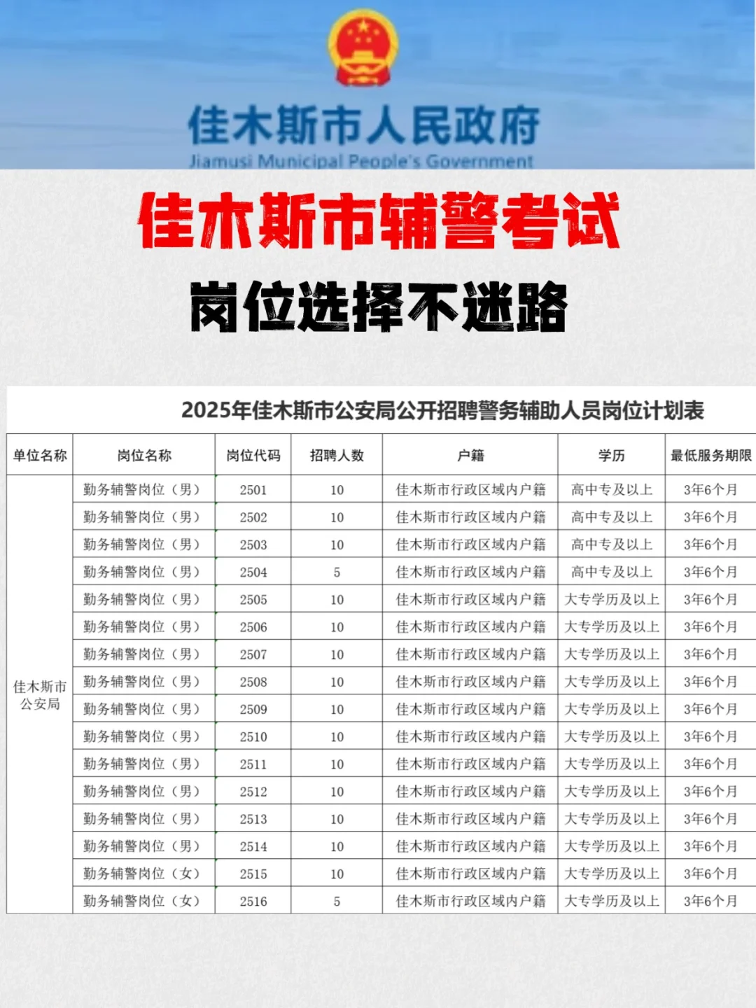 佳木斯辅警考试先收好这份岗位表选择不迷路