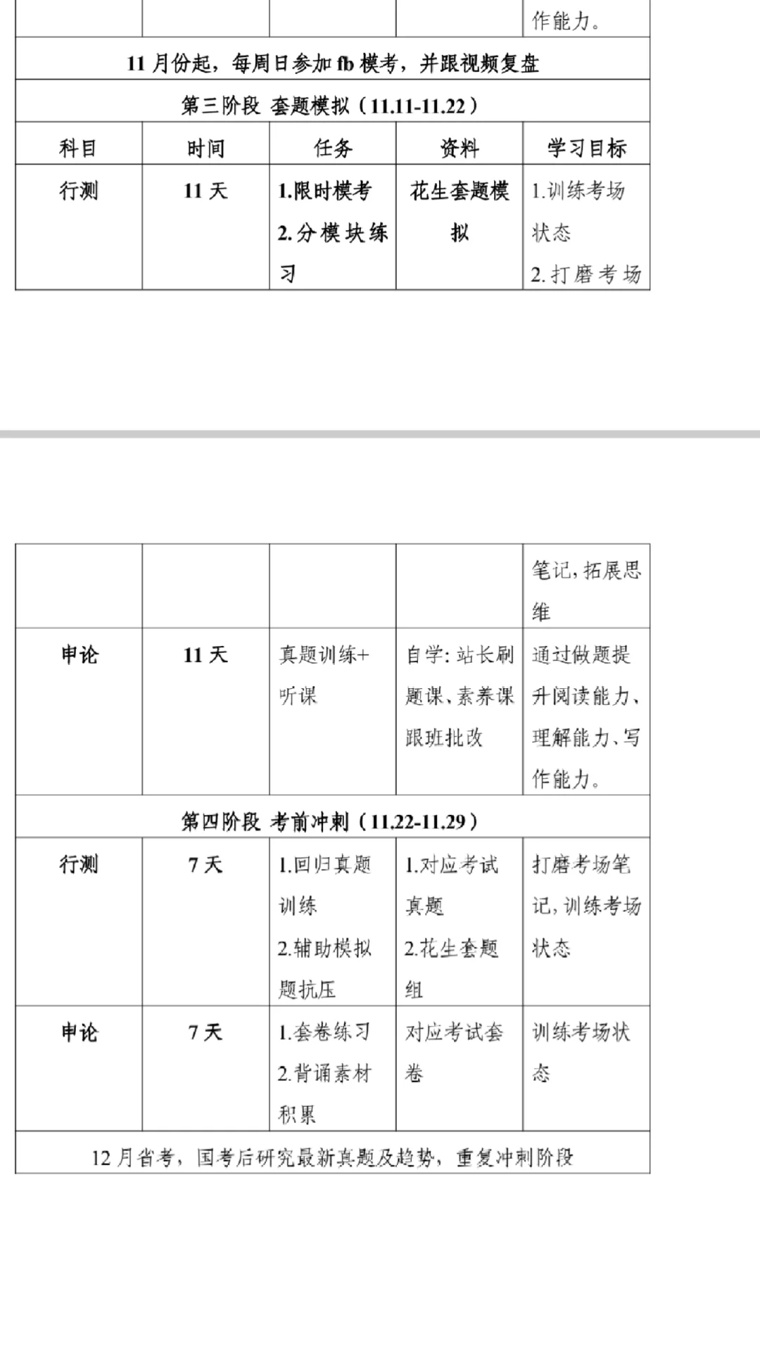 特殊招录、国考、央选|60天冲刺计划！