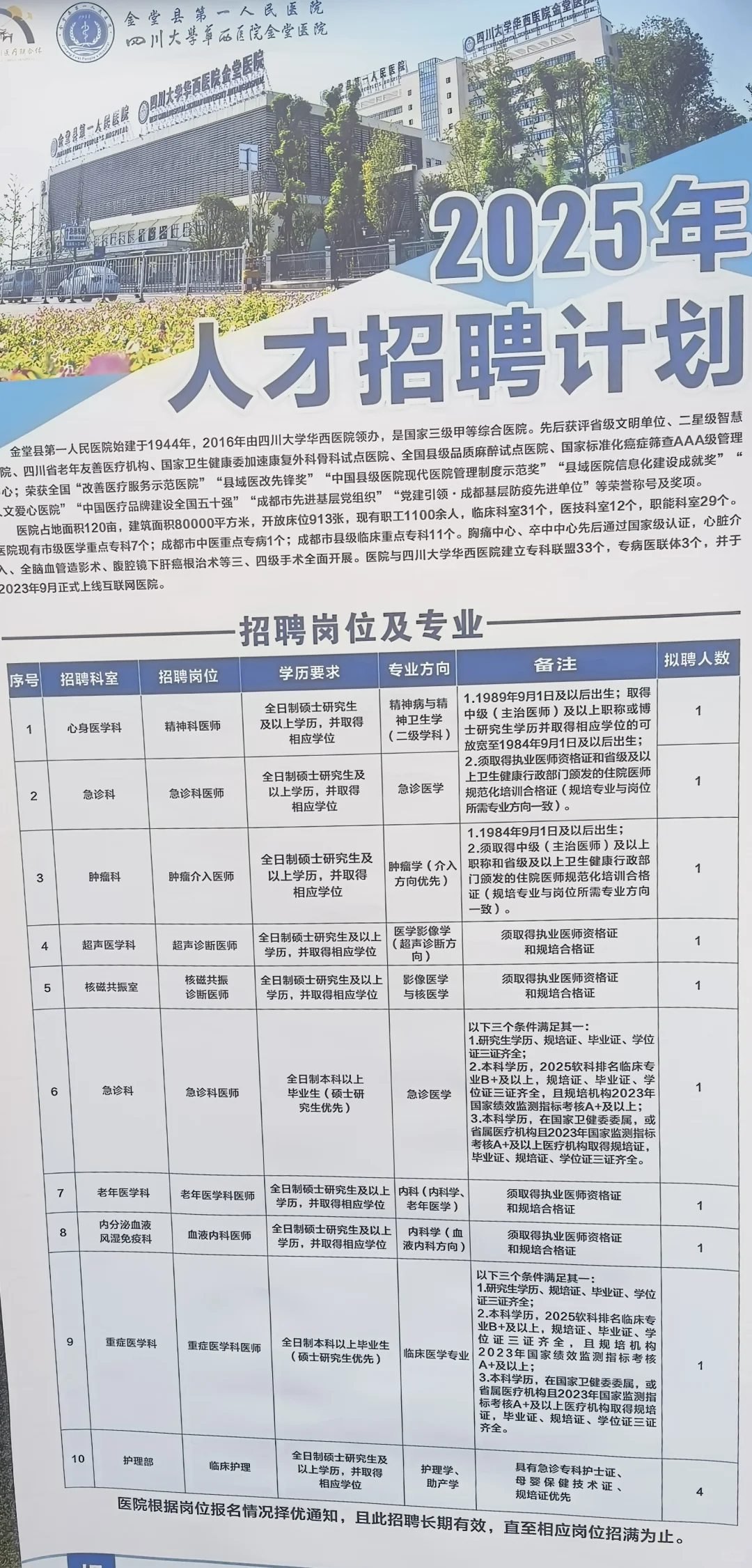 2026华西校招太惨了（护理硕）