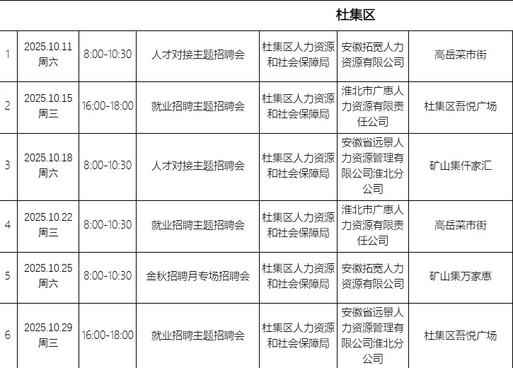 10月淮北市招聘会安排，共34场