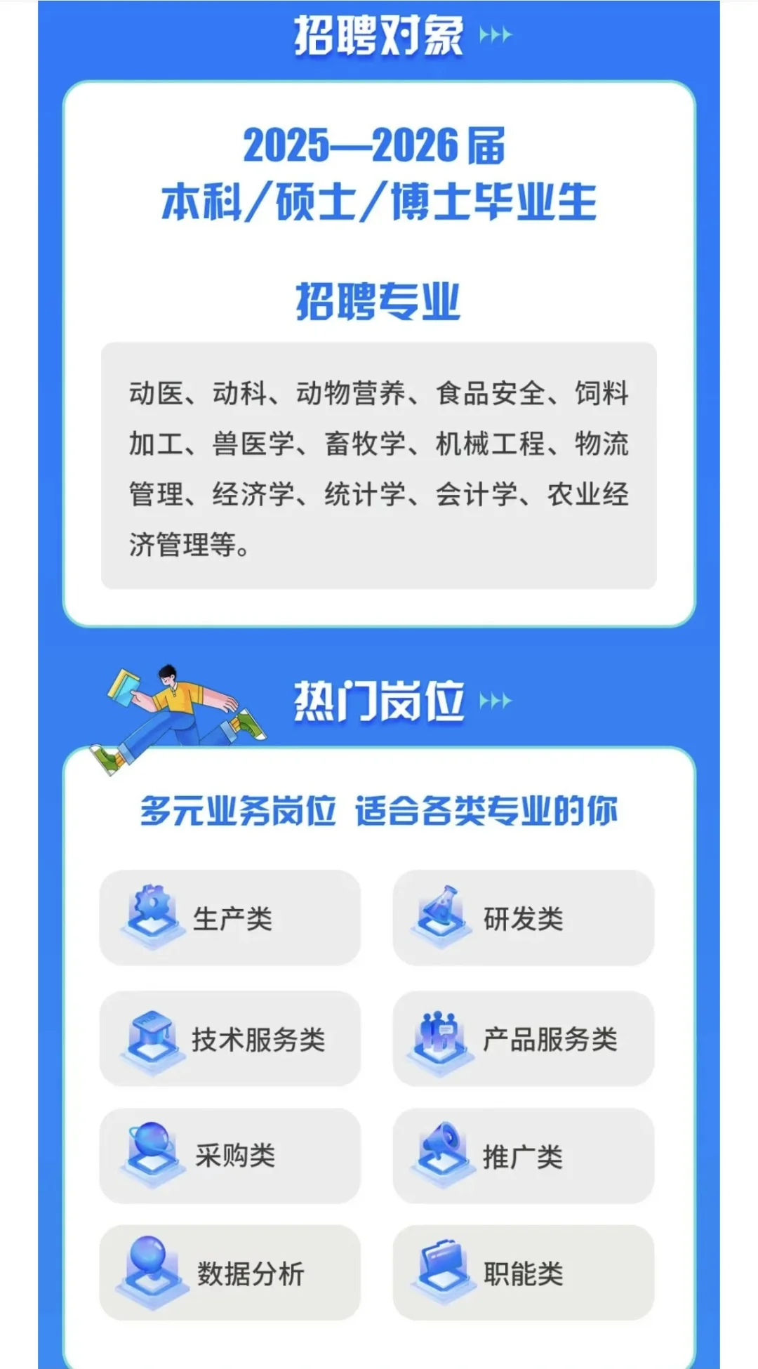 大北农猪饲料集团26届全球校园招聘启动