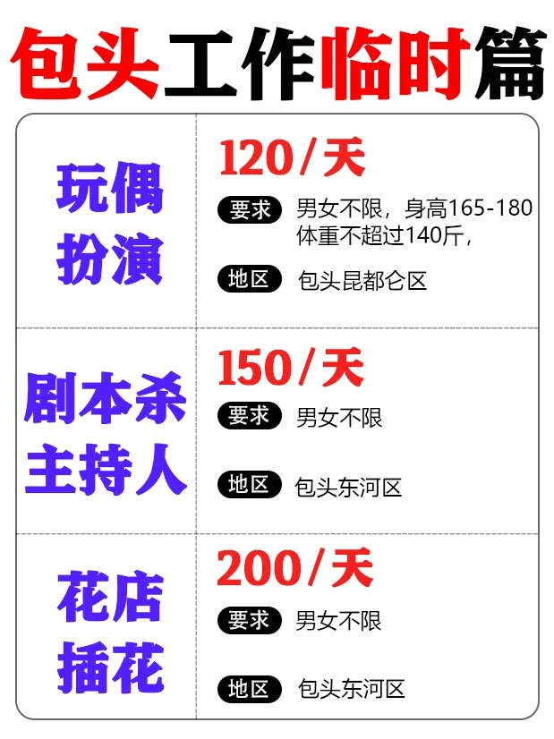 5月，包头临时工，日结都可以！