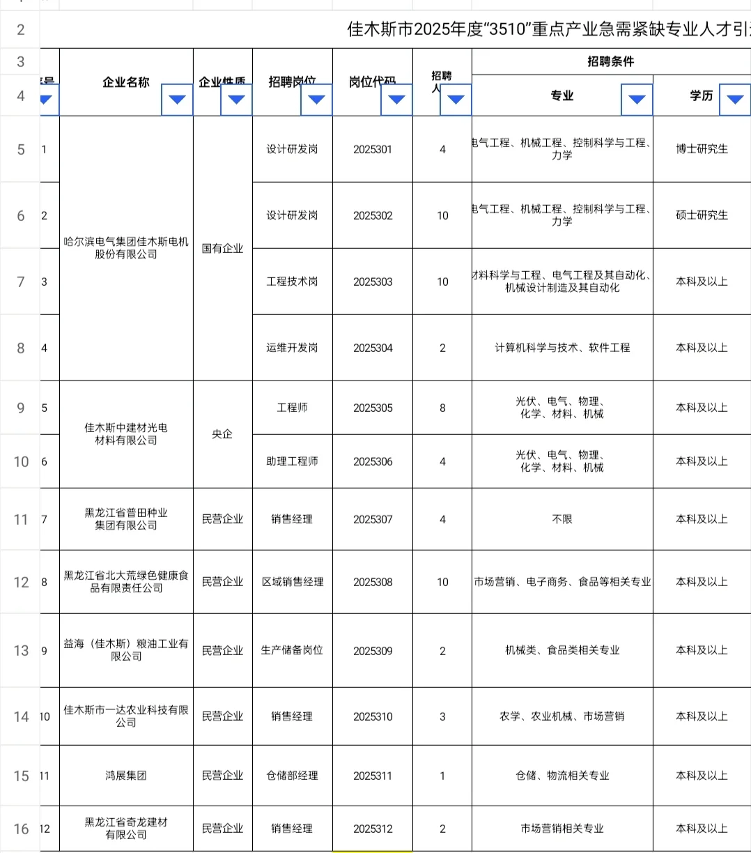 佳木斯事业单位招人了