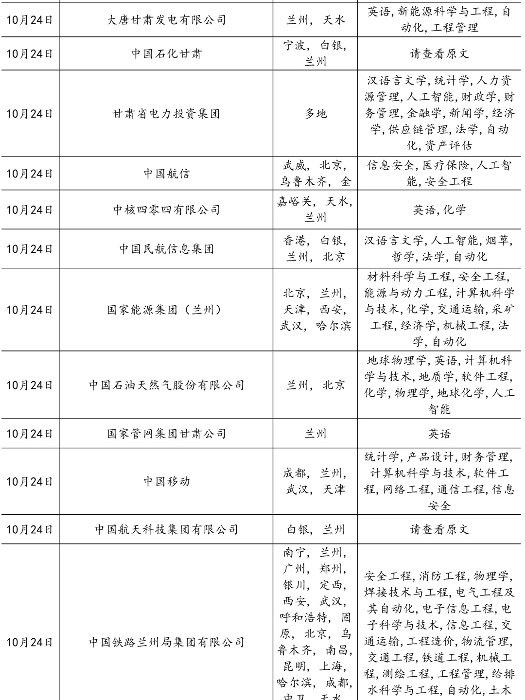 10.24 兰州国企正在偷偷捞人！
