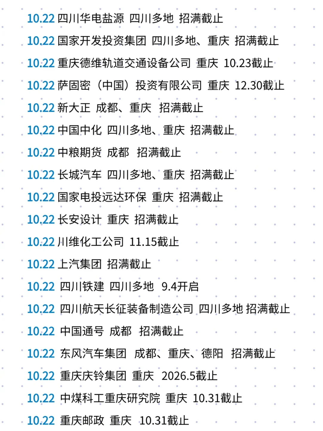 10.22 最近开的川渝秋招二批 绝了！