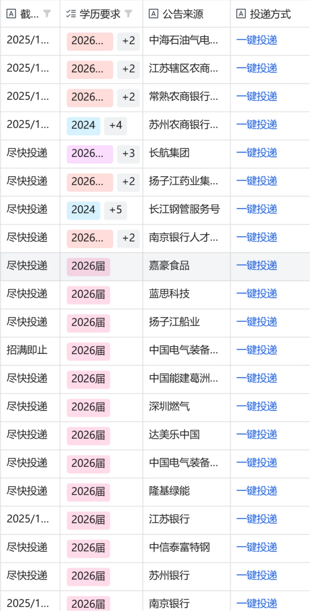 泰州26届秋招，10.16日爆发！