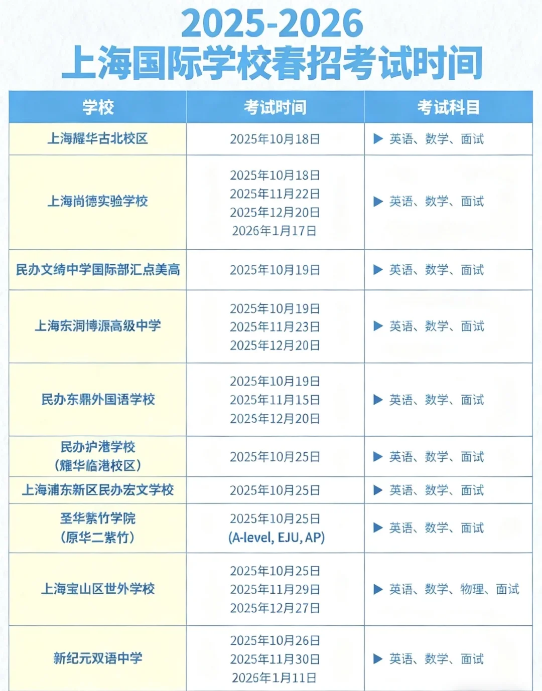 2026上海国际学校春招时间汇总表来啦！