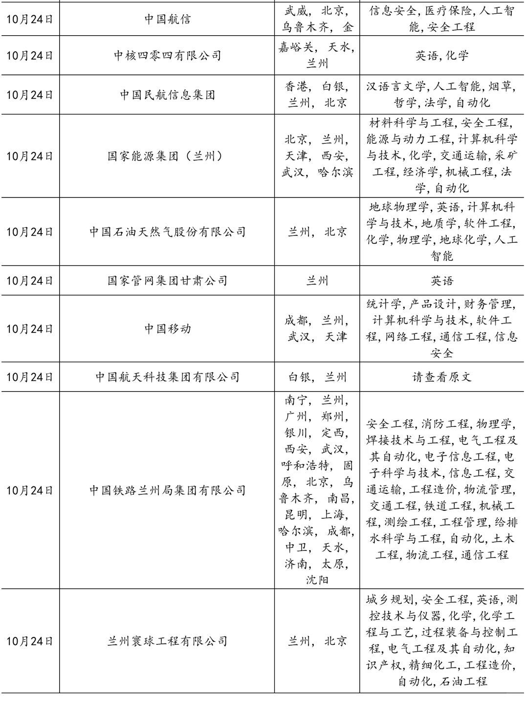 10.24 兰州国企正在偷偷捞人！