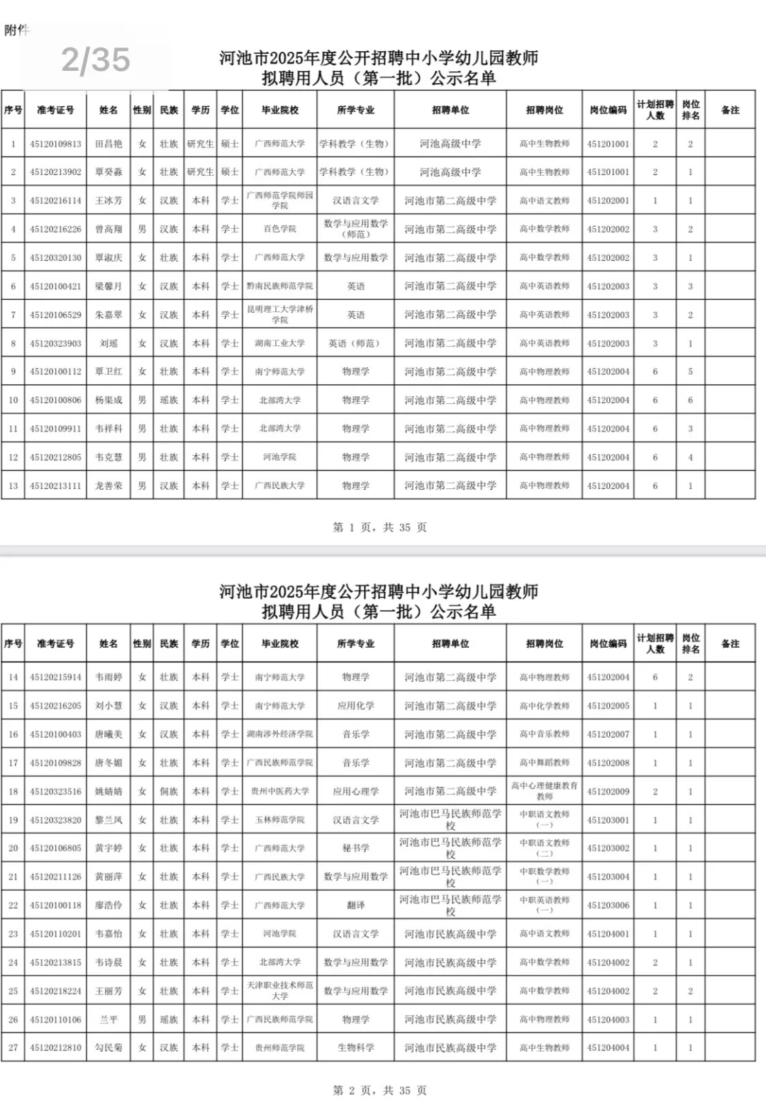 河池教师招聘拟聘用人员名单出了