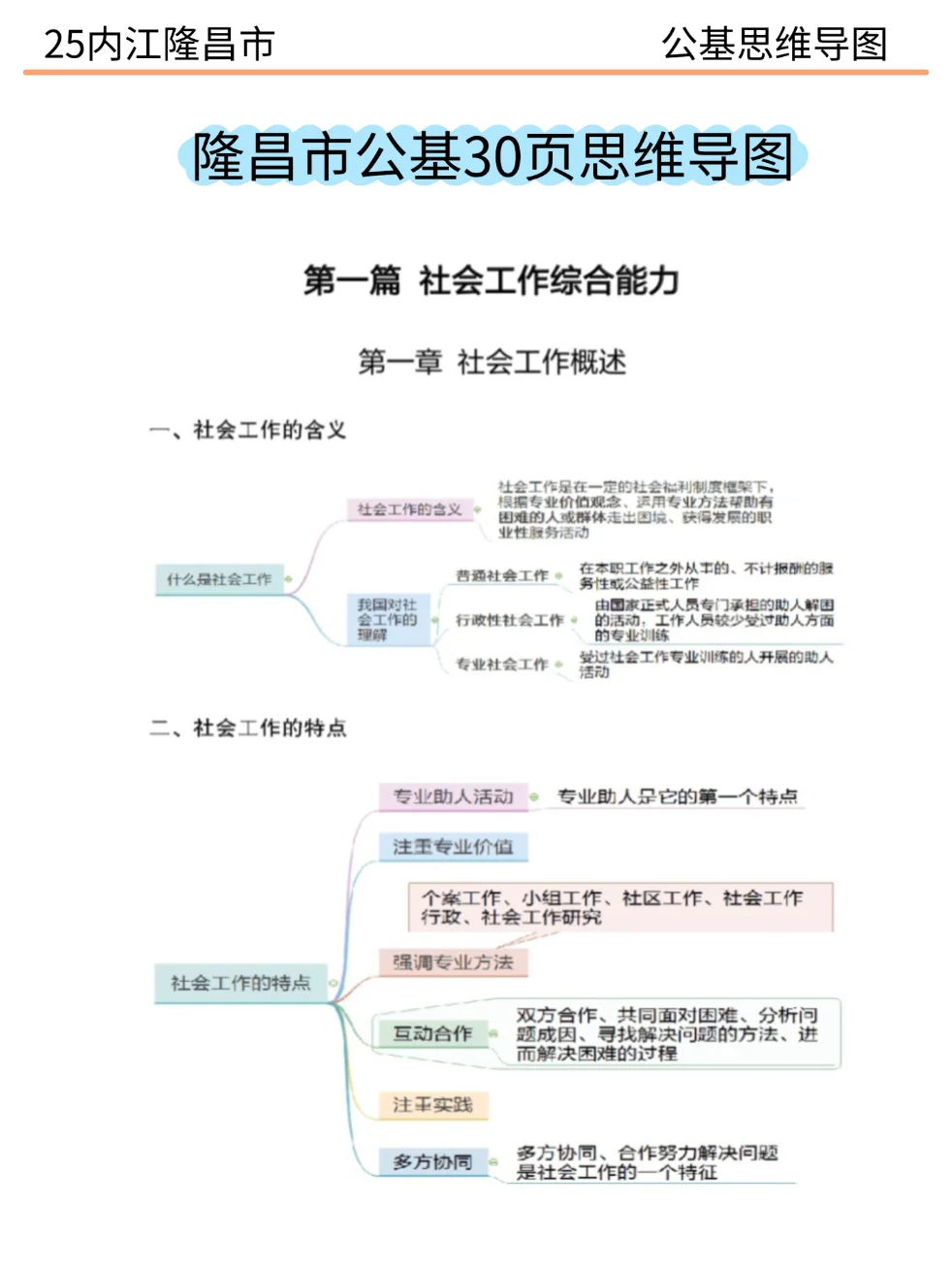 给大家普及一下25内江隆昌市社区招聘的强度