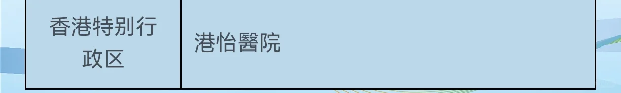 第28届全国卫生健康人才招聘会