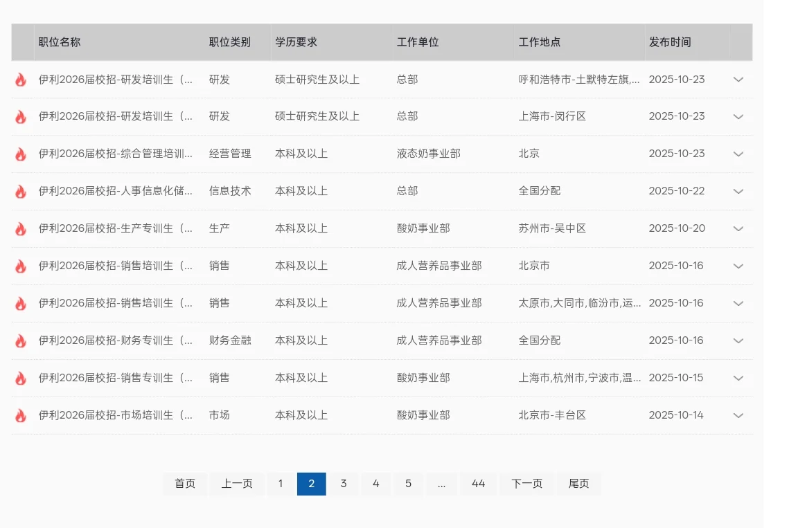 伊利2026校招！最新！全国多地有岗！