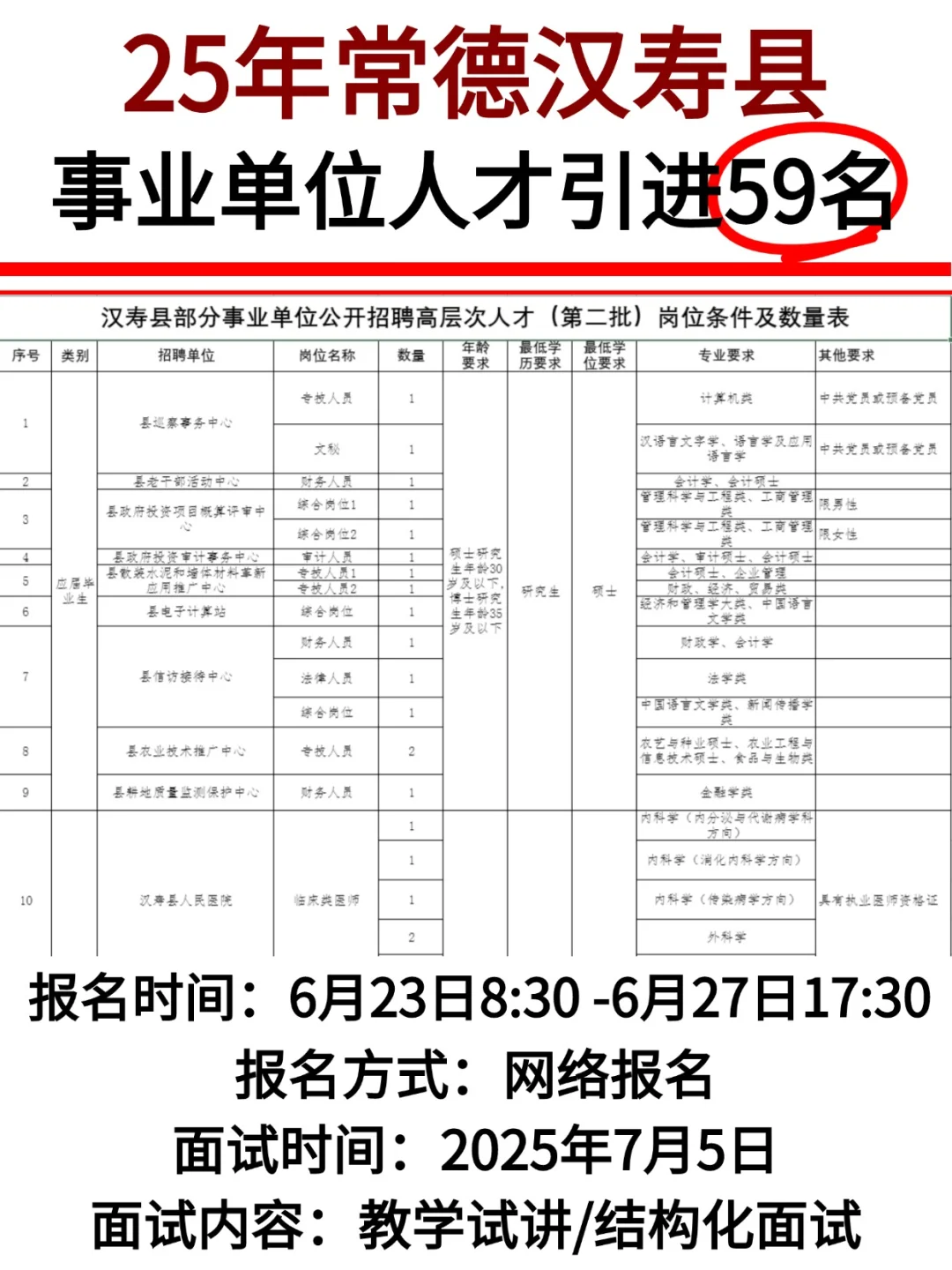 文秘财务法律招17人！常德汉寿招59名！